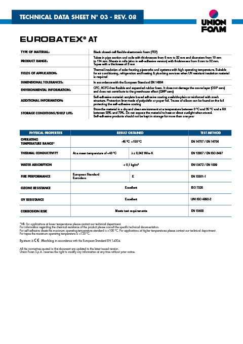 TECHNICAL DATA SHEET