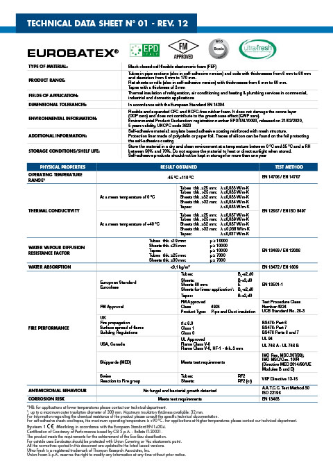 TECHNICAL DATA SHEET