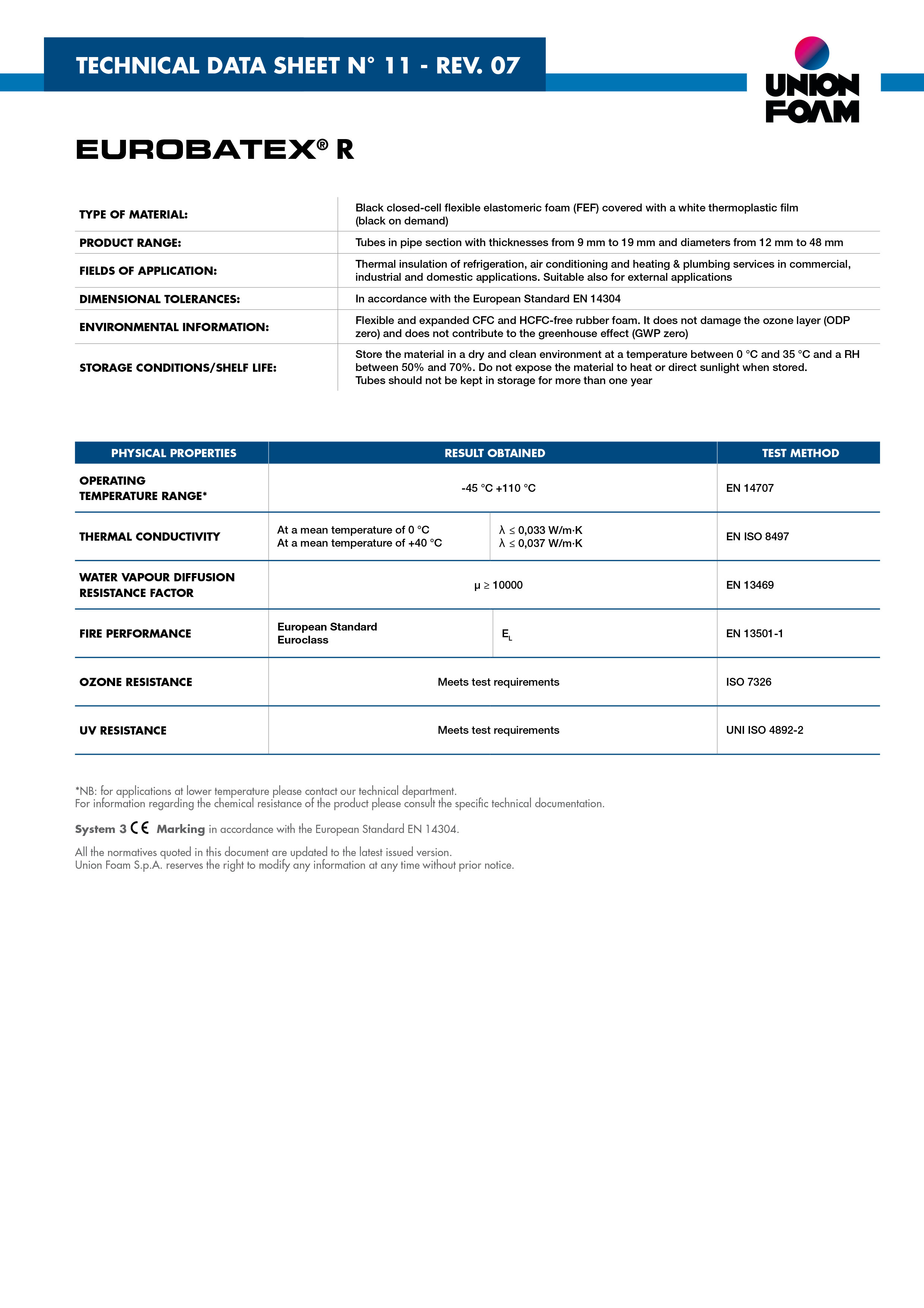 TECHNICAL DATA SHEET