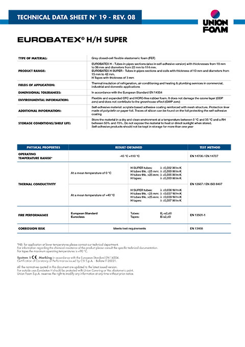 TECHNICAL DATA SHEET