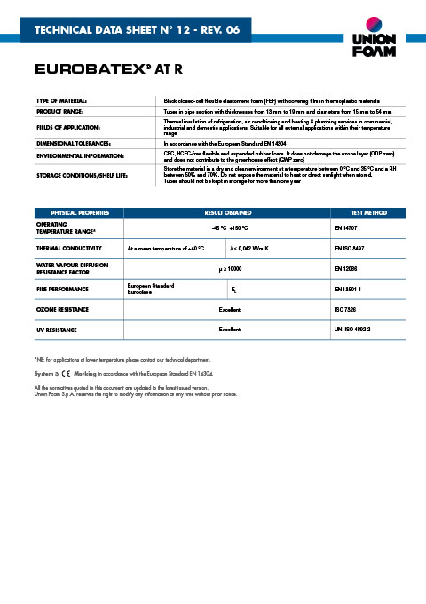 TECHNICAL DATA SHEET